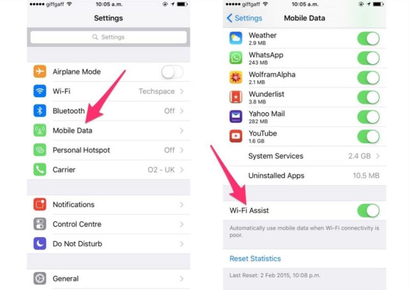 wifi assist