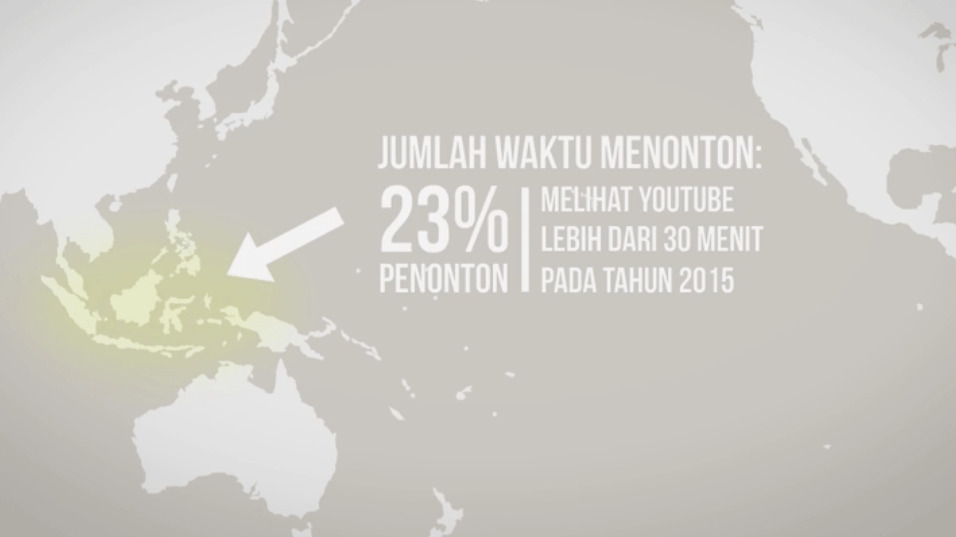 cara jadi Youtuber