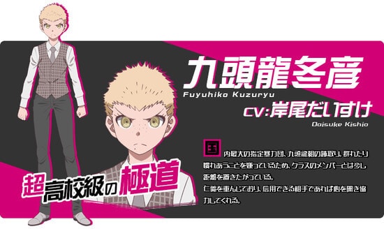 Daisuke Kishio Karakter danganronpa 3