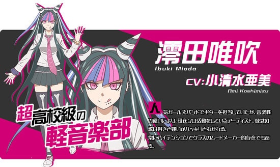 Ibuki Mioda Karakter danganronpa 3