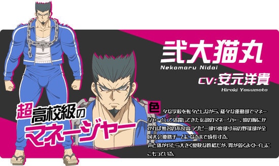 Nekomaru Nidai Karakter danganronpa 3