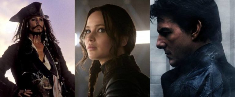 Bintang Film dengan Pendapatan Tertinggi Tahun 2016