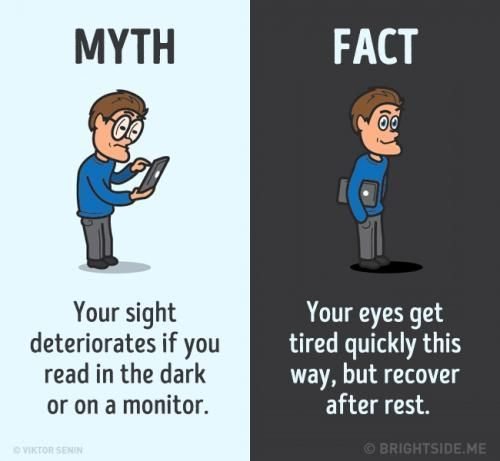 Mitos dan Fakta Tentang Mata