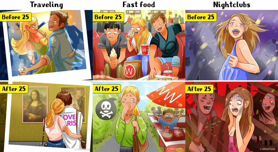 ilustrasi sesudah 25 tahun