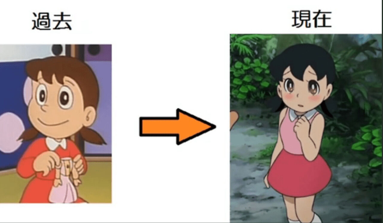 Inilah 10 Evolusi Karakter Dalam Manga, Games dan Anime Dari Waktu ke Waktu