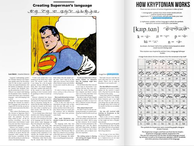 Mempelajari Bahasa Planet Krypton, Tempat Superman Berasal Dafunda Com