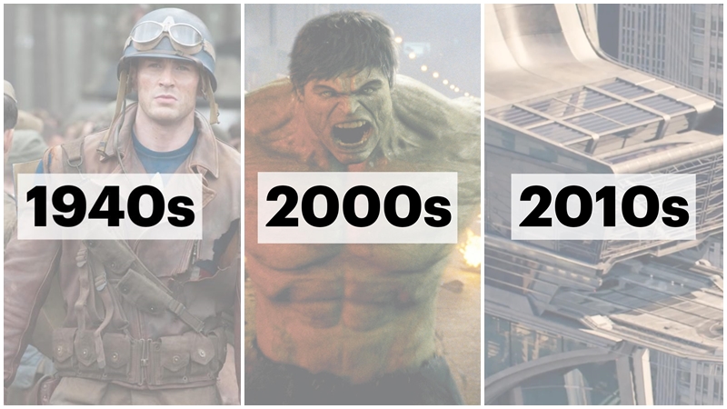 Beginilah Perjalanan Marvel Universe Dari Tahun 1940 Hingga Avengers Infinity War! Dafunda Com