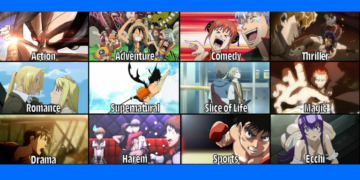 Apa Itu Genre Anime, Mengenal 43 Genre Di Anime Dan Masing Masing Daftar Rekomendasi Anime Terbaiknya Dafunda Otaku