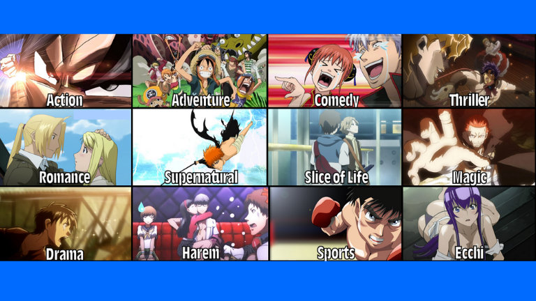 Types of Anime  All Types Explained with Examples