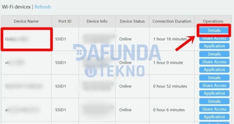 Cara Memblokir Pengguna WiFi IndiHome - Dafunda.com