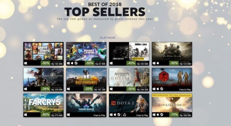 Valve Berikan List Game Terlaris di Steam Sepanjang Tahun 2018