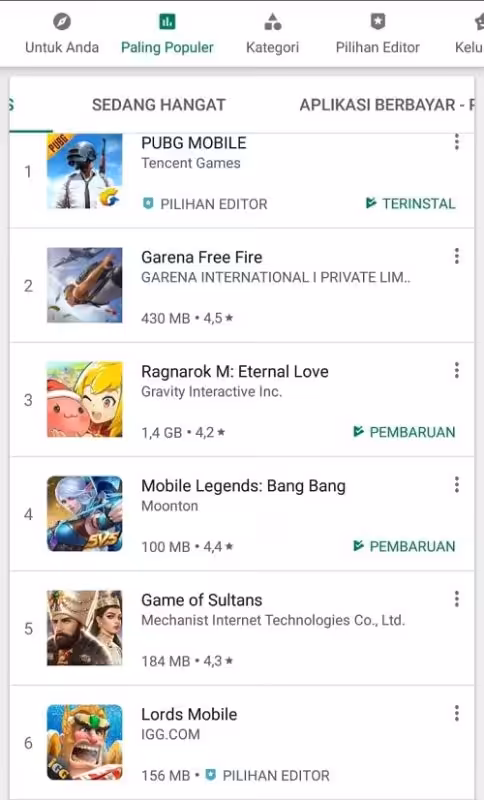 PUBG Mobile Top