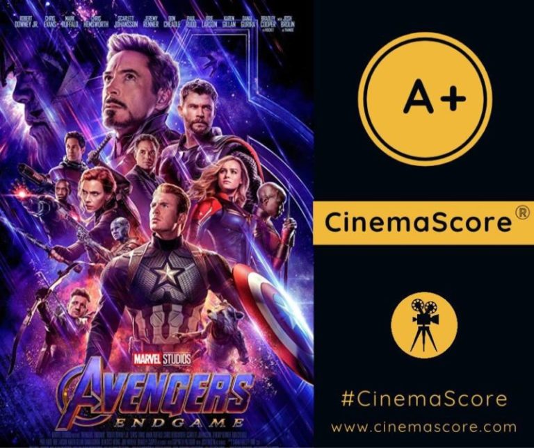 Avengers Endgame Cinemascore