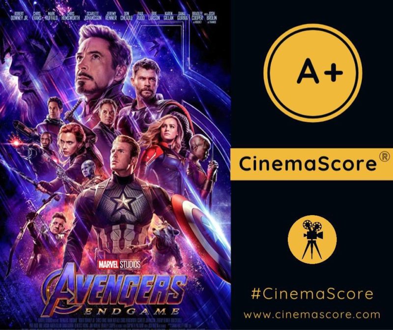 Avengers Endgame Cinemascore
