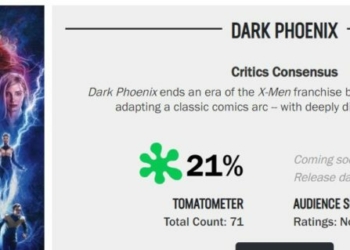 Dark Phoenix Rotten Tomatoes
