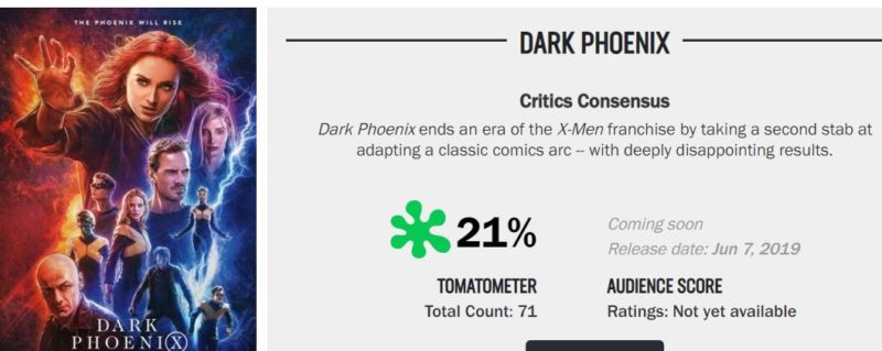 Dark Phoenix Rotten Tomatoes