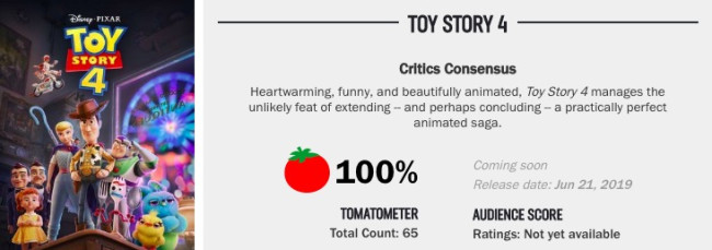 Toy Story Rotten Tomatoes