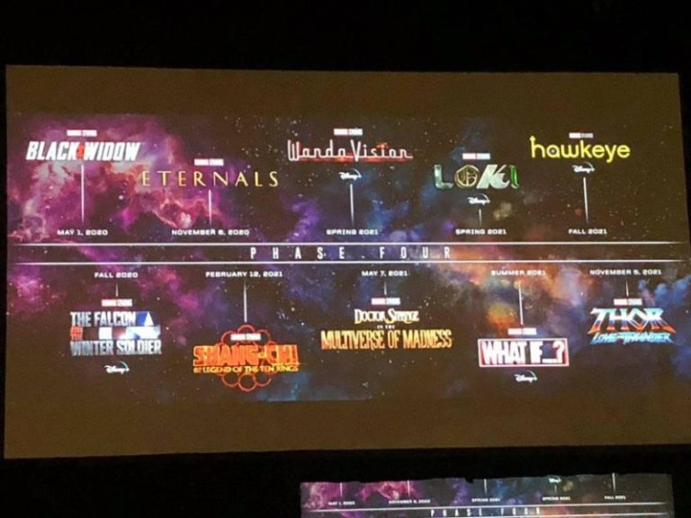 Film Mcu Pharse 4