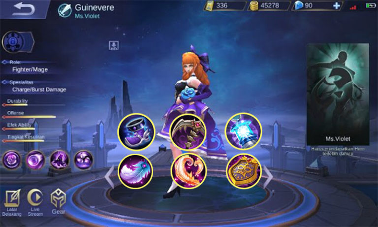 Build Guinevere Mobile Legends, Buat Nge-Kill Terus - Dafunda.com