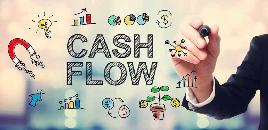 Apa Itu Cash Flow Dan Bagaimana Cara Menghitungnya? - Dafunda