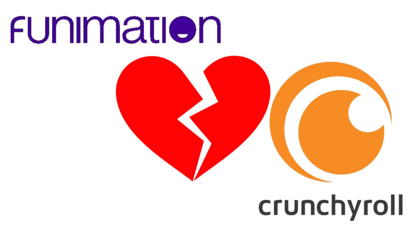 Funimation