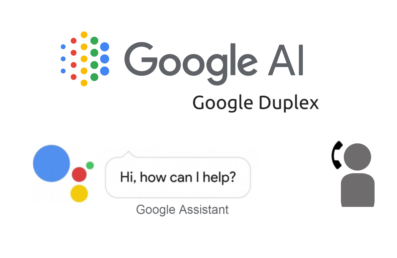 Google Duplex 1