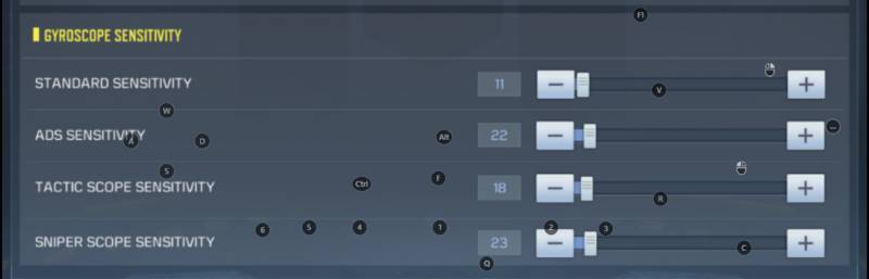 Settingan Sensitivitas Gyroscope CODM Mode Multiplayer