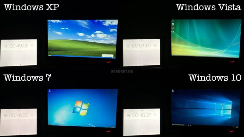 Windows 7 Min