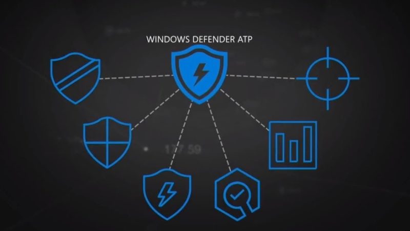 Antivirus Windows Defender Atp