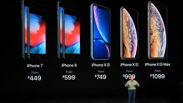 Harga Iphone
