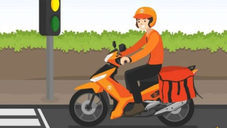 Kode Pos Indonesia