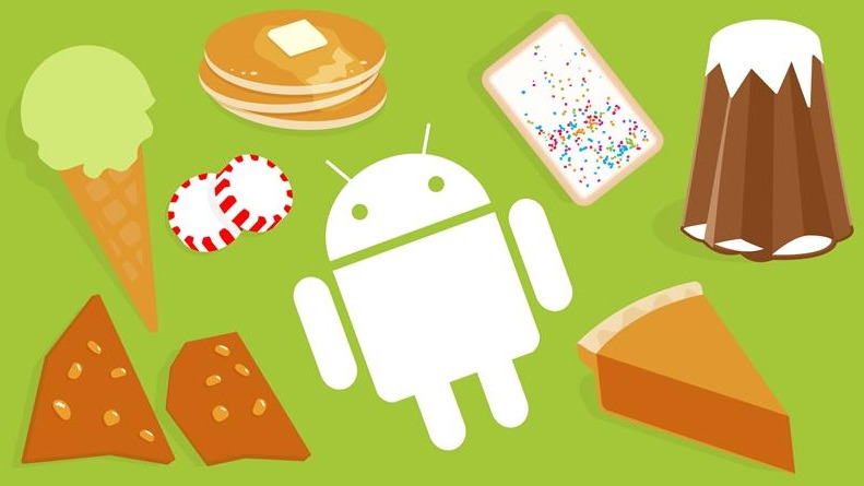 Nama Android Terbaru