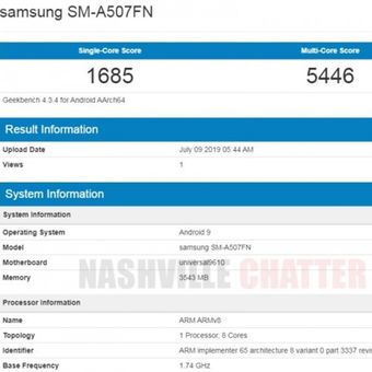 Spesifikasi Samsung Galaxy A50s