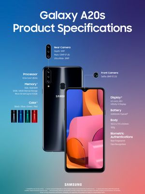 Spesifkasi Samsung Galaxy A20s