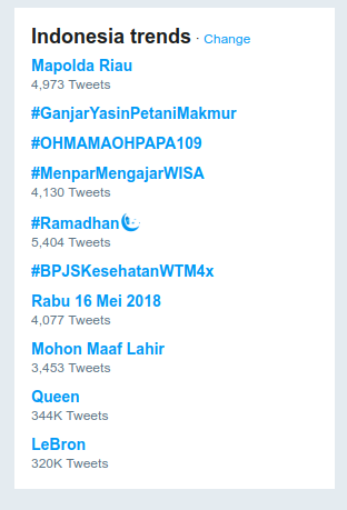 Teroris Di Mapolda Riau