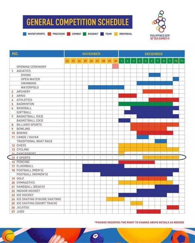 Schedule SEA Games 2019 