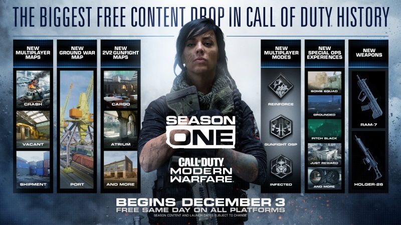 Call Of Duty Modern Warfare Ungkap 6 Map Baru