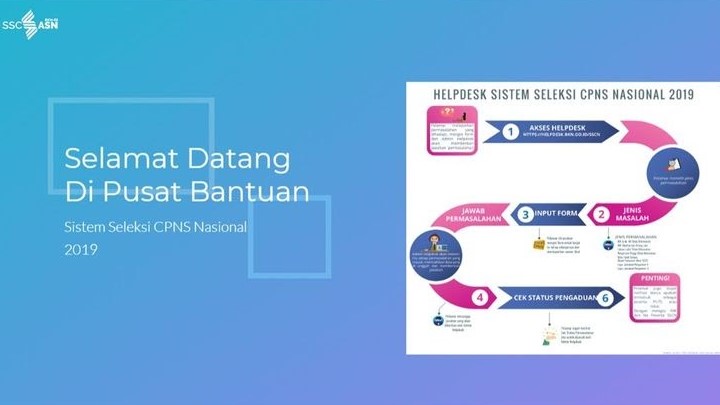 Hasil Seleksi Administrasi Cpns 2019
