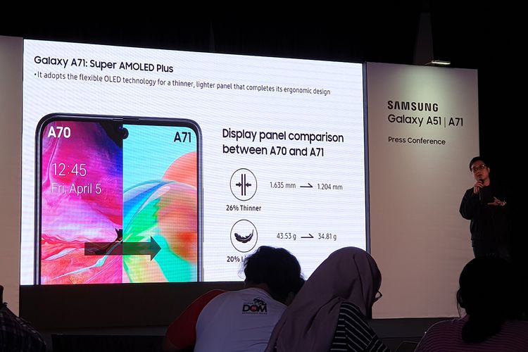 Harga Samsung Galaxy A71 Di Indonesia