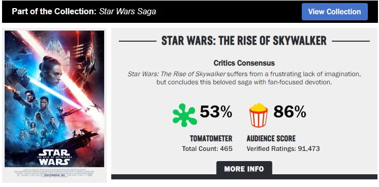 Star Wars 9 Rotten Tomatoes