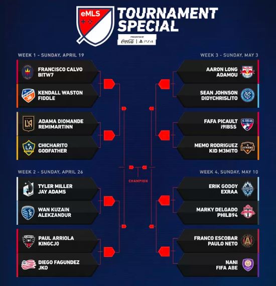 Jadwal Emls Tournament Special