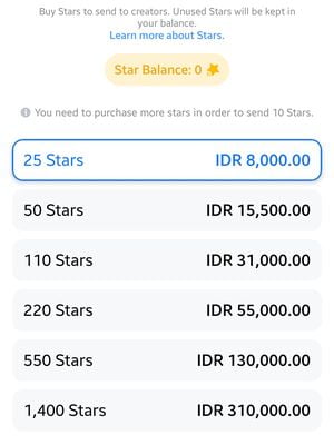 Harga Stars Di Facebook Gaming 1