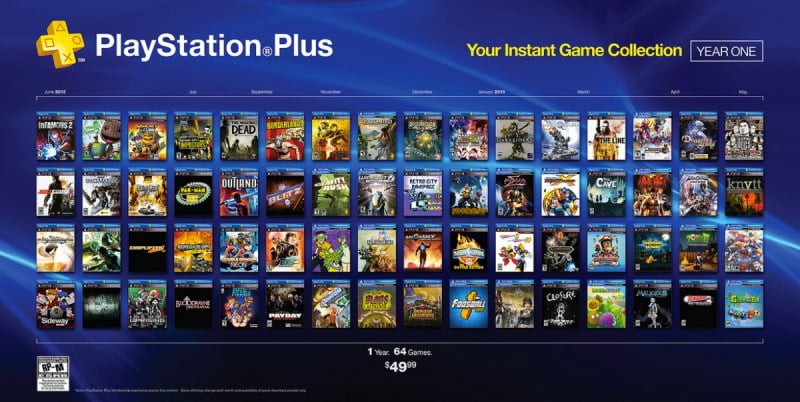 Ps Plus Games