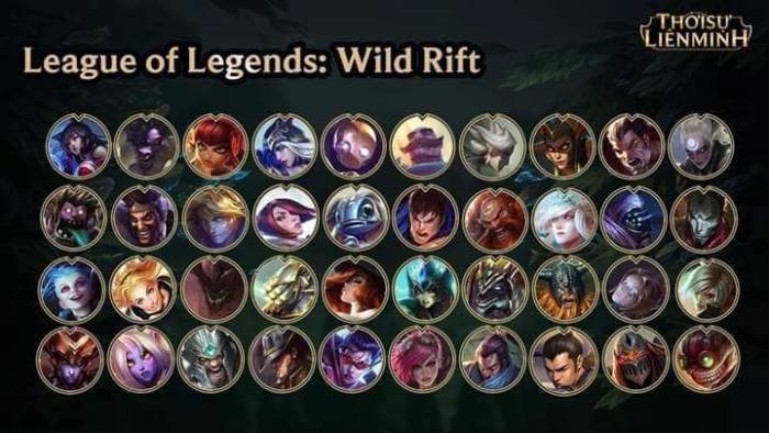 Daftar Champion League Of Legends Wild Rift