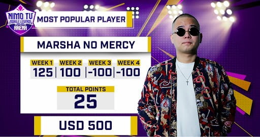 Nma Star Battle Most Popular Player
