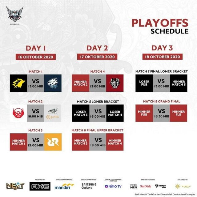 Jadwal Lengkap Playoff Mpl Id Season Dafunda Com