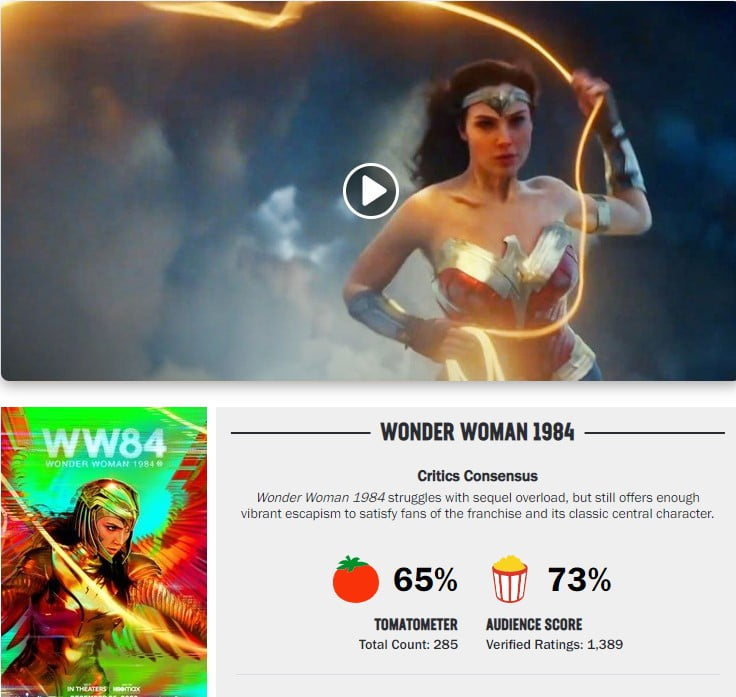 Wonder Woman 1984 Rotten Tomatoes