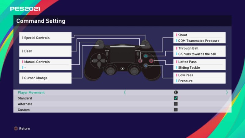 Kontrol Pes 2021