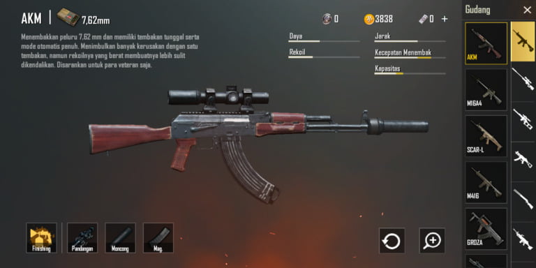 Attachment Akm