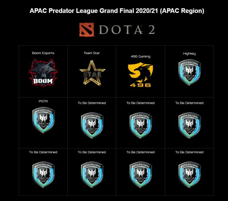 Boom Dota2 Acer Predator League